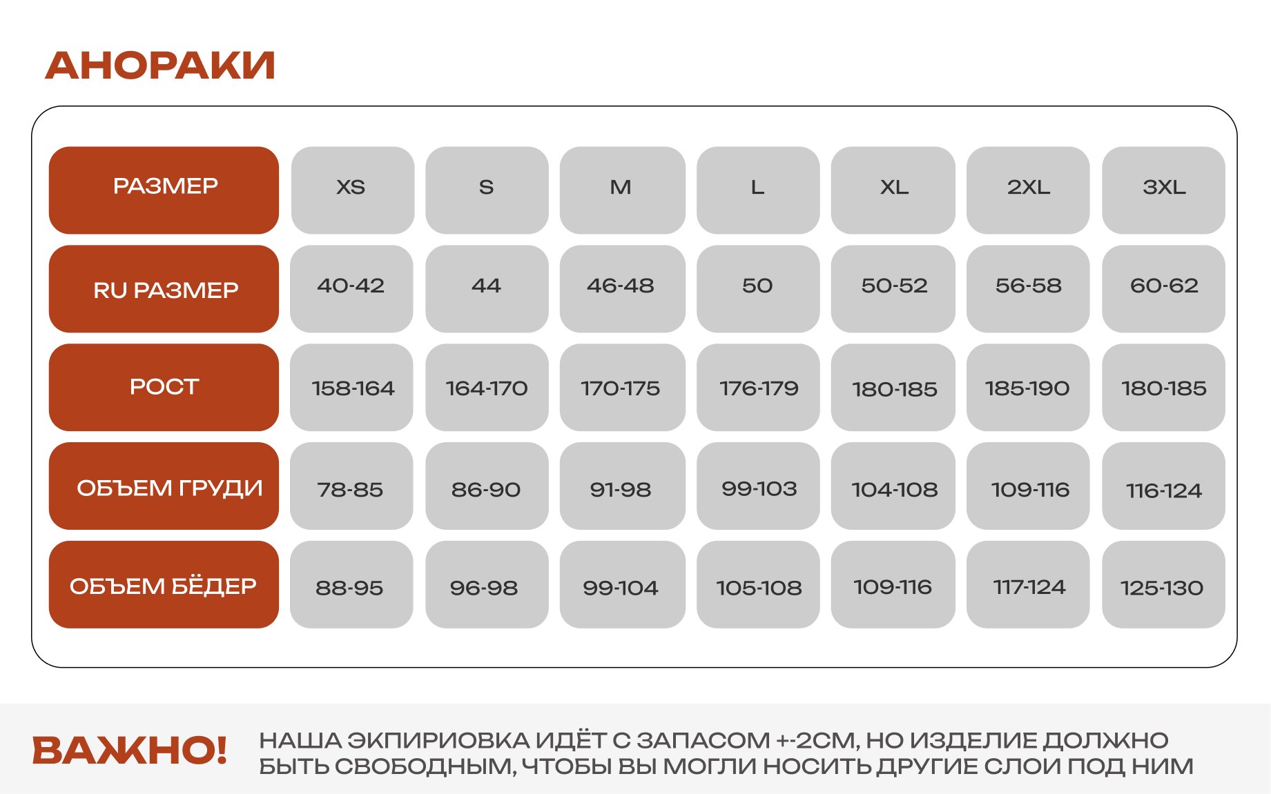Как подобрать размер — анораки