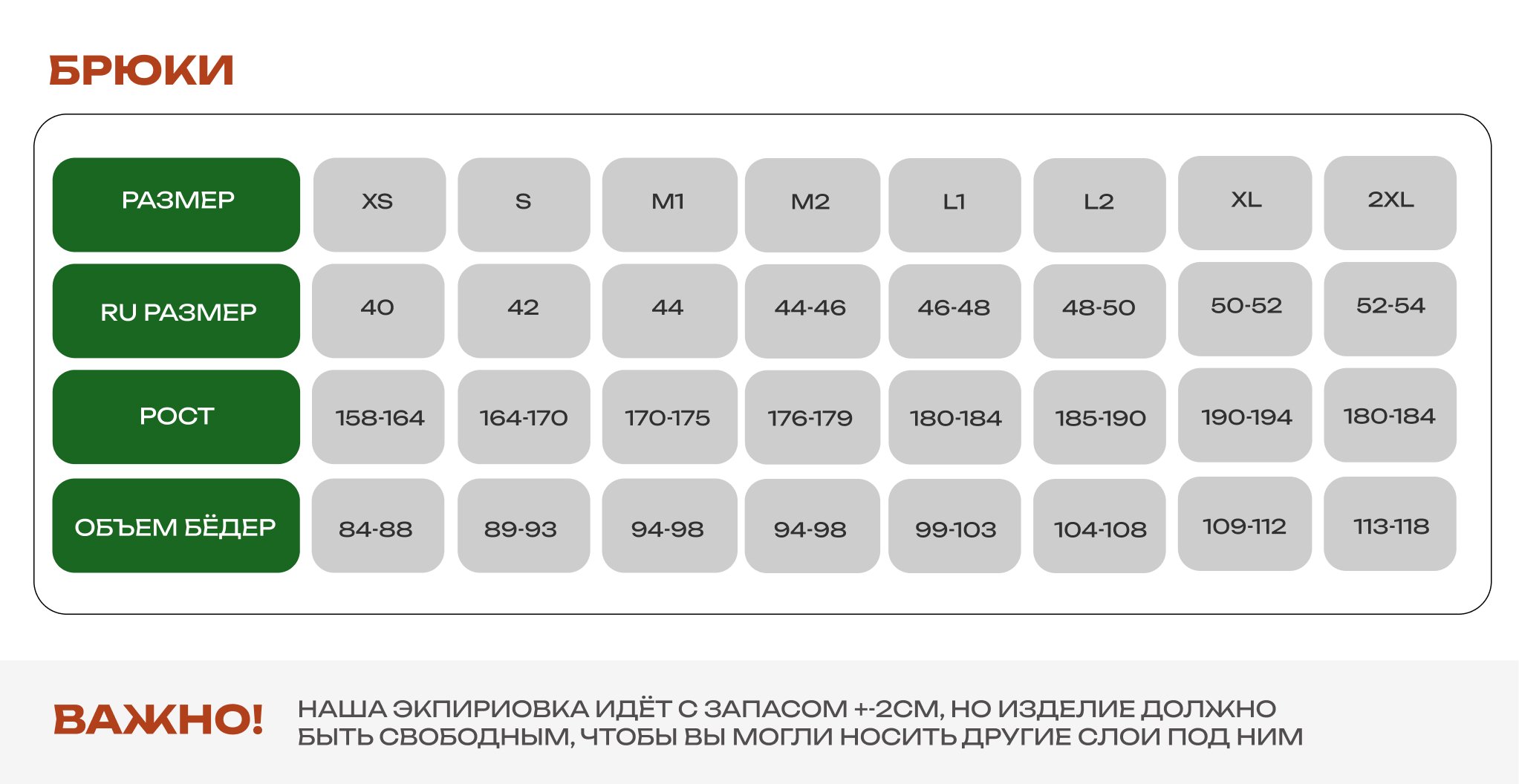 Как подобрать размер — брюки